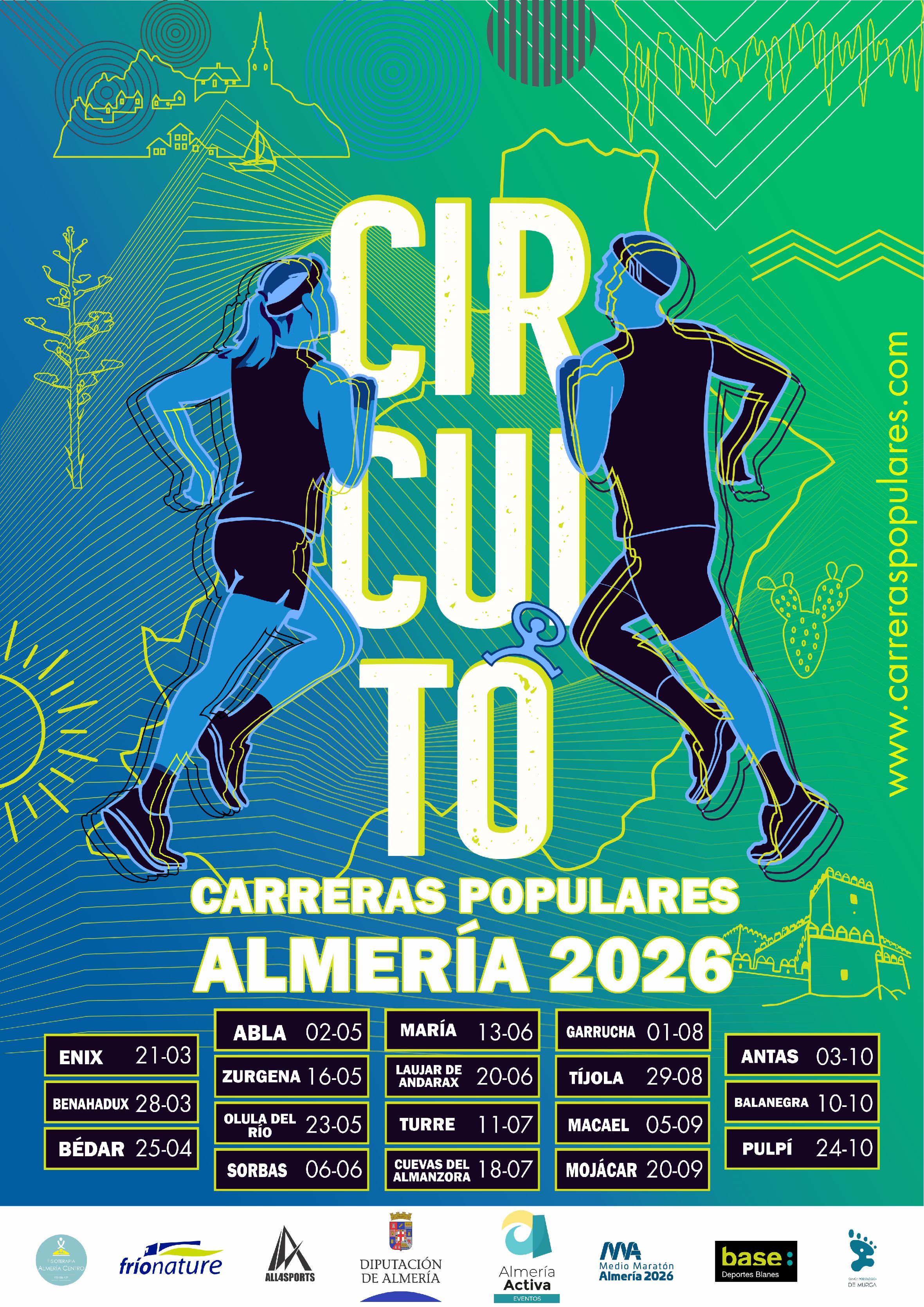 Circuito Carreras Populares 2026. Abla 02-05-26